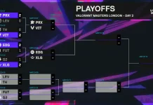 Jadwal Babak Kedua Playoff Masters London 2026 dan Hasil Lengkap Putaran Pertama!