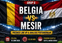 Prediksi Line Up Belgia vs Mesir di Grup G Piala Dunia 2026