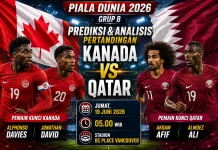 Prediksi Line Up Kanada vs Qatar di Grup B Piala Dunia 2026