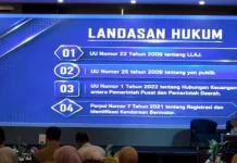 Sinergi antar Instansi Diperlukan untuk Tingkatkan Kepatuhan Pajak Kendaraan