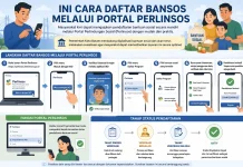 Ini Cara Daftar Bansos Melalui Portal Perlindungan Sosial