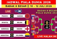 Jadwal Pertandingan Babak Delapan Besar Piala Dunia Tahun 2026