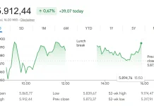 Rebound IHSG Buka Peluang Lanjutkan Tren Penguatan