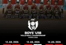 Jadwal Pertandingan Timnas Voli Indonesia di Pool A AVC Boys U18 2026