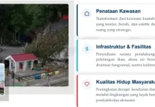 Kampung Nelayan Merah Putih Berpotensi Naikkan Keuntungan 35 Persen
