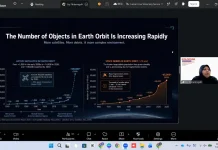 Orbit Bumi Kian Padat, BRIN Ingatkan Risiko Tabrakan Satelit Meningkat