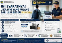 Ini Syaratnya Jika WNI yang Pulang dari Luar Negeri Bisa Cukai