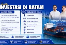 Batam Dinobatkan sebagai Daerah Terbaik untuk Investasi