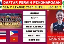 Daftar Juara dan Penghargaan Individual Sea V Cup Putri 2026 Leg ke-2