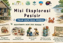 Misi Eksplorasi Pesisir Hadir di Teluk Mata Ikan Nongsa Batam