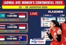 Jadwal AVC Continental Championship Putri Hari ini Tahun 2026