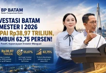 Investasi Batam Semester I 2026 Tumbuh 62,75 Persen