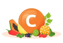Penuhi Kebutuhan Vitamin C dan E untuk Lindungi Tubuh dari Paparan Asap Kebakaran