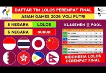 Jadwal Pertandingan Perempat Final Voli Putri Asian Games 2026