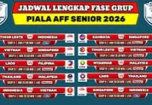 Jadwal Pertandingan Piala Aff Senior Match Day 1 Tahun 2026