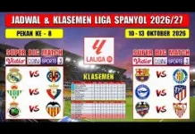 Jadwal Pertandingan Liga Spanyol Pekan ke-8 Tahun 2026/2027