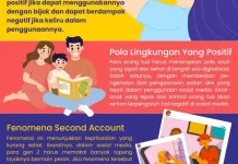Mitos vs Fakta Ilmiah di Balik Popularitas Algoritma Media Sosial Masa Kini