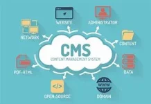 Content Management System (CMS) Menjadi Tulang Punggung Bisnis dan Kreator Konten