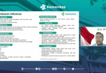 Kemenkes Imbau Warga Tak Panic Buying Oseltamivir, Flu Ringan Umumnya Sembuh Sendi