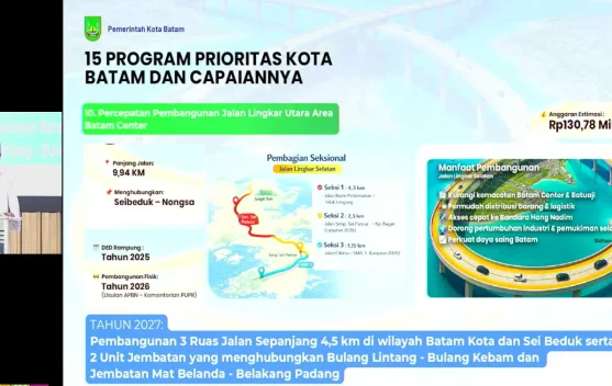 Transportasi Publik Batam Diperkuat, Trans Batam Tambah Armada Baru ...