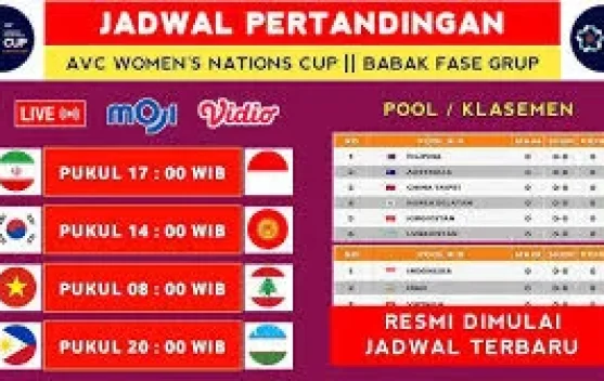 Jadwal Pertandingan Team PutrI Indonesia di AVC Nations Cup Tahun 2026
