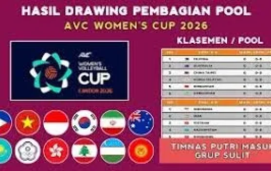 Team Voli Putri Indonesia Berada di Grup B Menghadapi Team Vietnam