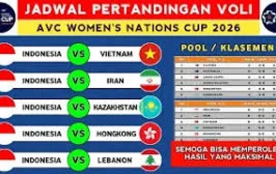 Jadwal Pertandingan AVC  Women's Volleyball Nations Cup Tahun 2026