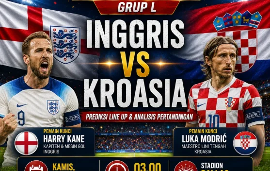 Prediksi Line Up Inggris vs Kroasia di Grup L Piala Dunia 2026