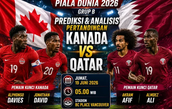 Prediksi Line Up Kanada vs Qatar di Grup B Piala Dunia 2026