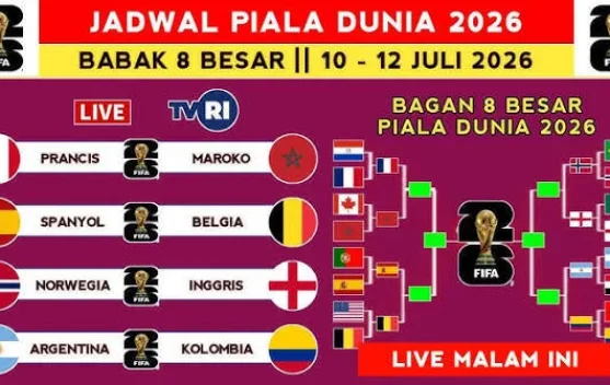 Jadwal Pertandingan Babak Delapan Besar Piala Dunia Tahun 2026