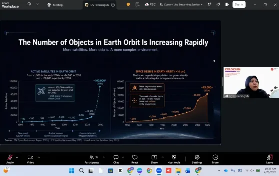 Earth's Orbit Gets Crowded: Satellite Collision Risks Rise