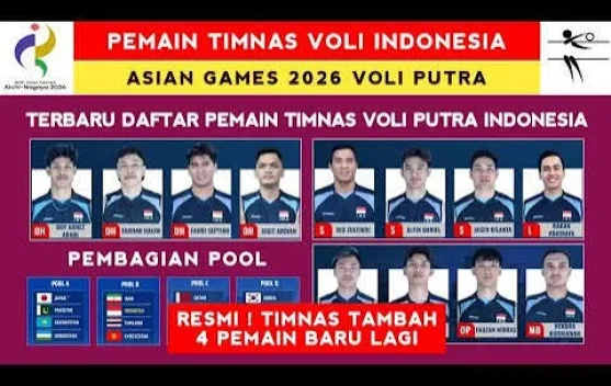 Daftar 18 Pemain Timnas Voli Putra Indonesia di Asian Games 2026