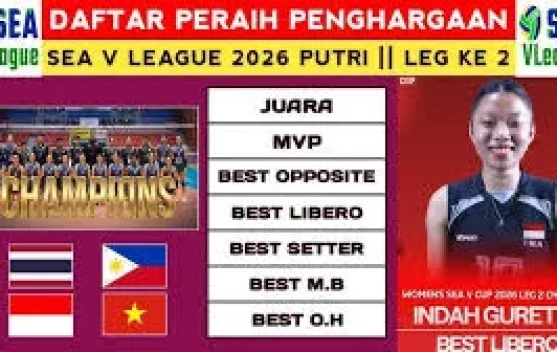 Daftar Juara dan Penghargaan Individual Sea V Cup Putri 2026 Leg ke-2
