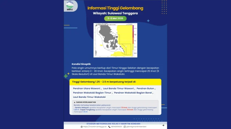 Prakiraan Tinggi Gelombang Sultra 5 - 8 Mei 2026