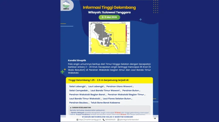 Prakiraan Tinggi Gelombang Sultra 8 – 11 Mei 2026