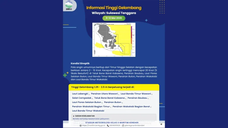Prakiraan Tinggi Gelombang Sultra 9 – 12 Mei 2026