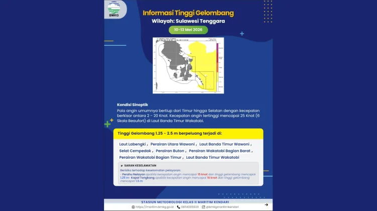 Prakiraan Tinggi Gelombang Sultra 10 – 11 Mei 2026