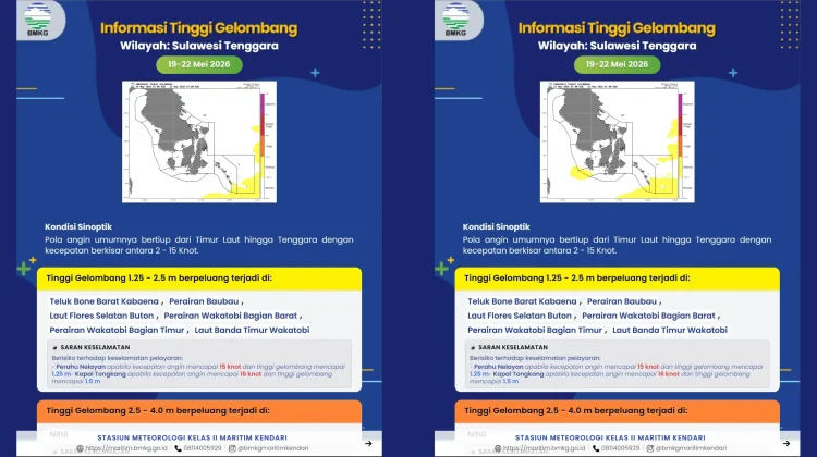 Prakiraan Tinggi Gelombang Sultra 19 – 22 Mei 2026