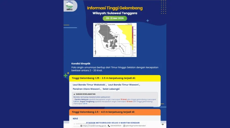 Prakiraan Tinggi Gelombang Sultra 28 – 31 Mei 2026