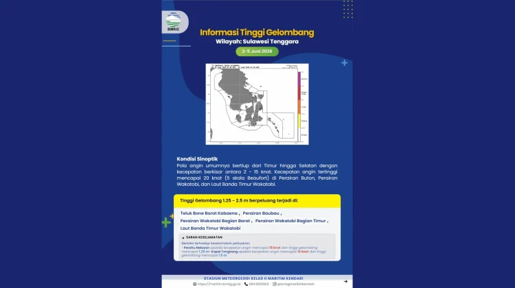 Prakiraan Tinggi Gelombang Sultra 2 - 5 Juni 2026