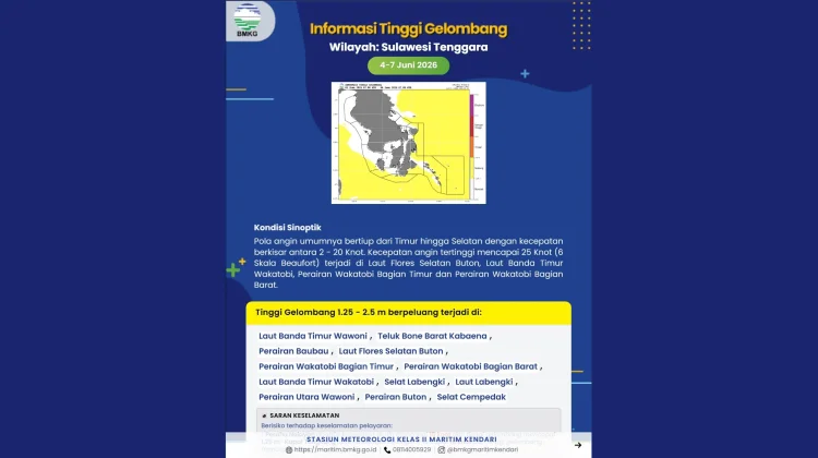 Prakiraan Tinggi Gelombang Sultra 4 – 7 Juni 2026