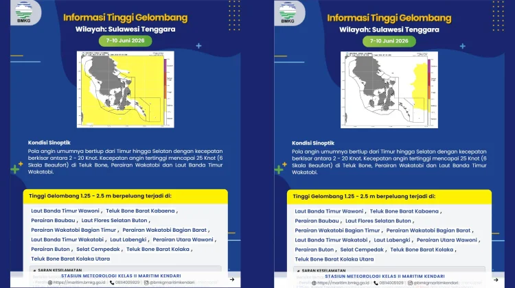 Prakiraan Tinggi Gelombang Sultra 7 – 10 Juni 2026