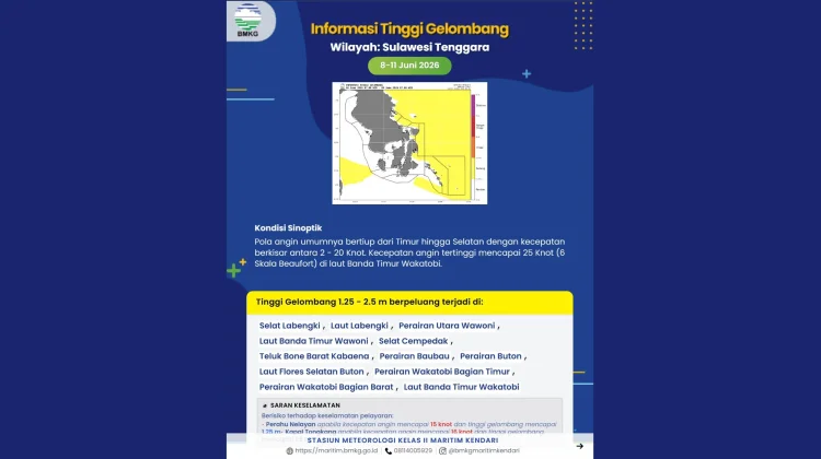 Prakiraan Tinggi Gelombang Sultra 8 – 11 Juni 2026