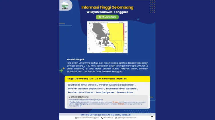 Prakiraan Tinggi Gelombang Sultra 12 - 15 Juni 2026
