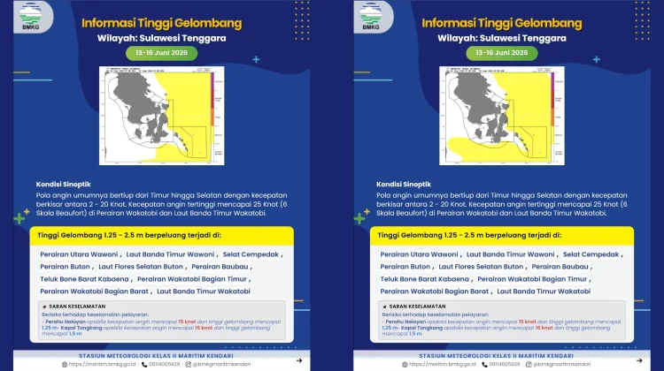 Prakiraan Tinggi Gelombang Sultra 13 - 16 Juni 2026