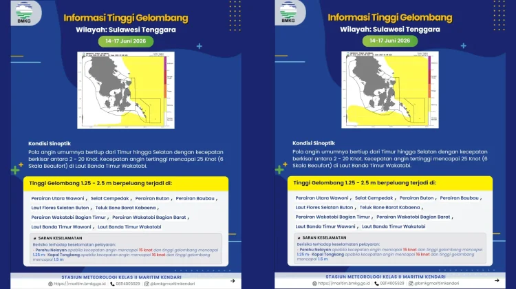Prakiraan Tinggi Gelombang Sultra 14 - 17 Juni 2026