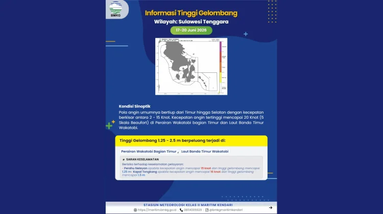 Prakiraan Tinggi Gelombang Sultra 17 – 20 Juni 2026