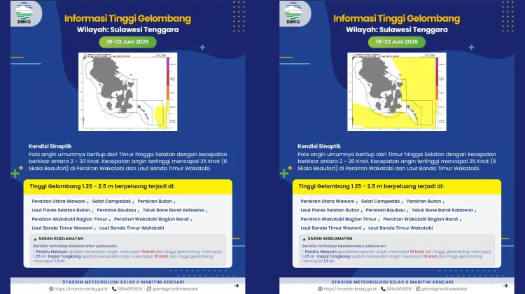 Prakiraan Tinggi Gelombang Sultra 19 – 22 Juni 2026