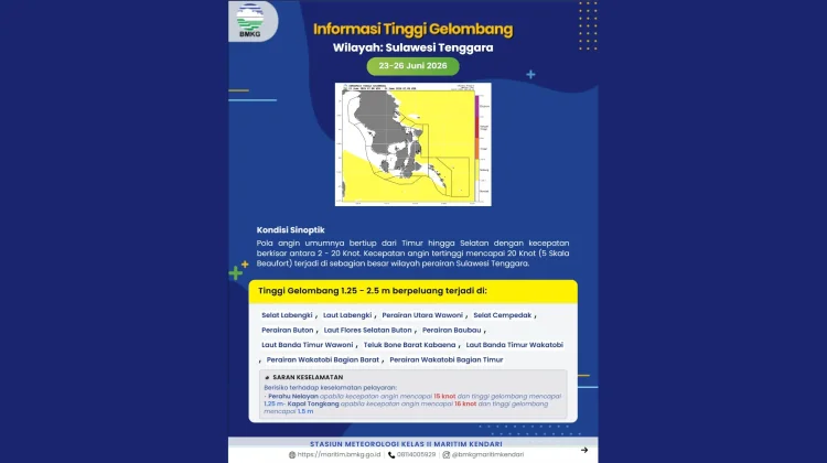 Prakiraan Tinggi Gelombang Sultra 23 – 26 Juni 2026