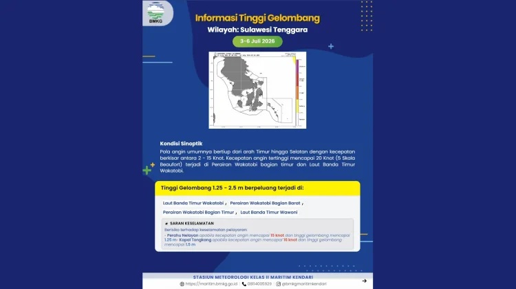 Prakiraan Tinggi Gelombang Sultra 3 – 6 Juli 2026